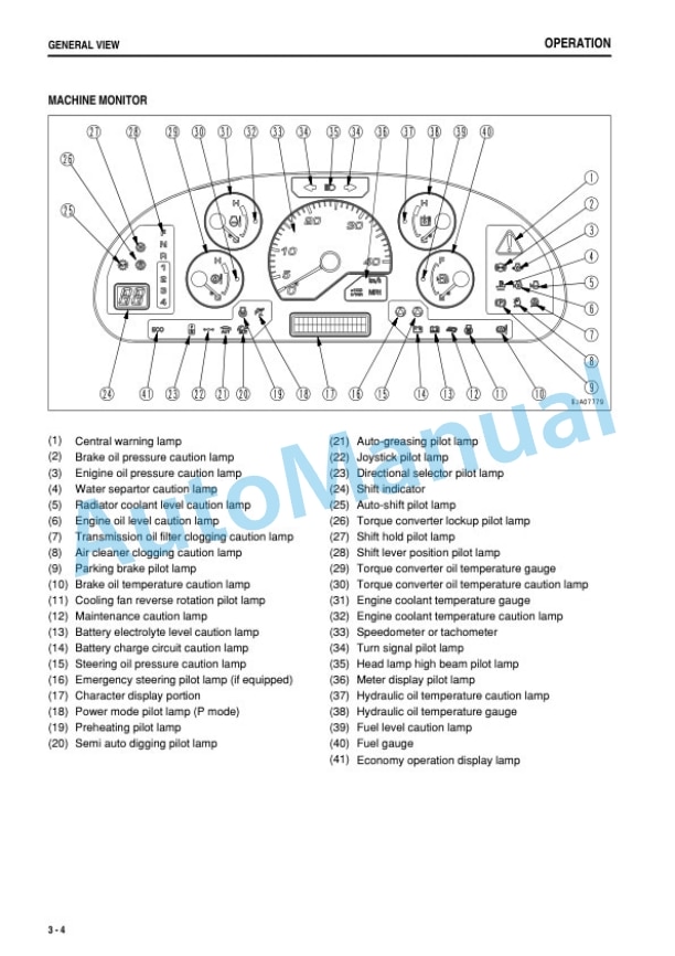 Komatsu WA380Z-6 Wheel Loader Operation and Maintenance Manual PEN00665-C6 2 Komatsu WA380Z-6 Wheel Loader Operation and Maintenance Manual PEN00665-C6 - Image 2