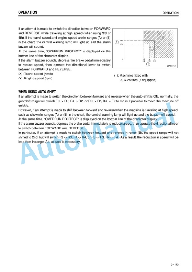 Komatsu WA380Z-6 Wheel Loader Operation and Maintenance Manual PEN01866-00 4 Komatsu WA380Z-6 Wheel Loader Operation and Maintenance Manual PEN01866-00-4