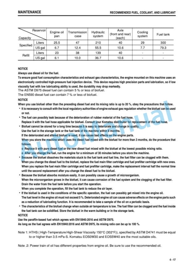 Komatsu WA380Z-6 Wheel Loader Operation and Maintenance Manual PEN01866-00 5 Komatsu WA380Z-6 Wheel Loader Operation and Maintenance Manual PEN01866-00-5