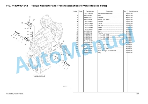 Komatsu WA380Z-6 Wheel Loader Parts Manual FENC0018-02 3 Komatsu WA380Z-6 Wheel Loader Parts Manual FENC0018-02 - Image 3