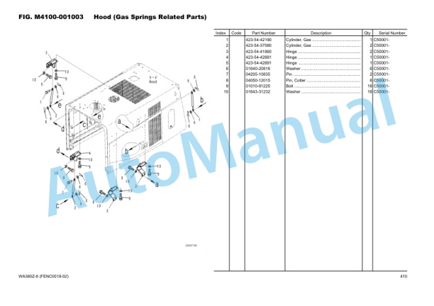 Komatsu WA380Z-6 Wheel Loader Parts Manual FENC0018-02 5 Komatsu WA380Z-6 Wheel Loader Parts Manual FENC0018-02 - Image 5
