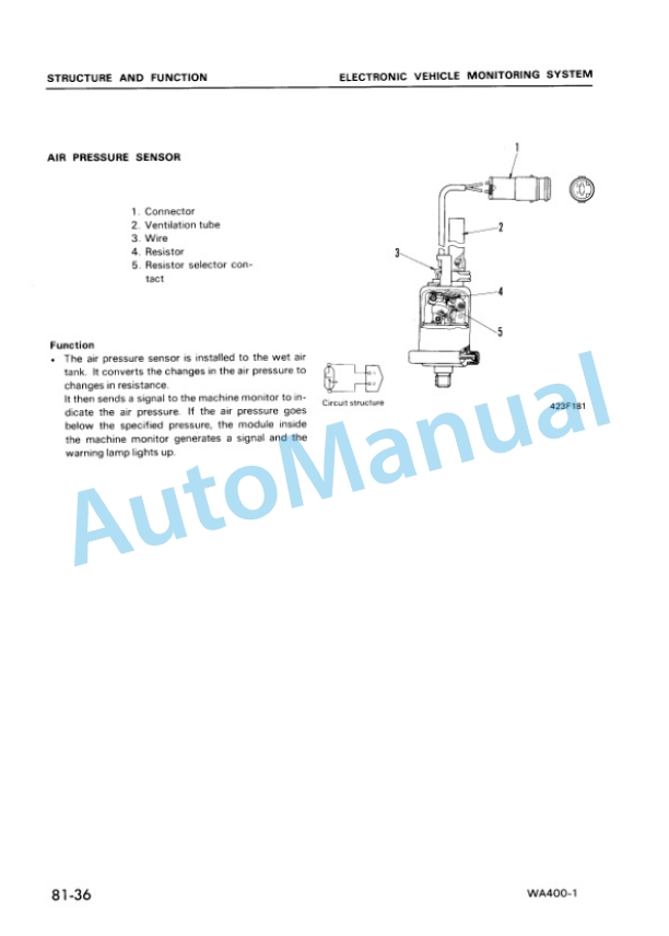 Komatsu WA400-1 Wheel Loader Shop Manual SEBM04240106 5 Komatsu WA400-1 Wheel Loader Shop Manual SEBM04240106 - Image 5