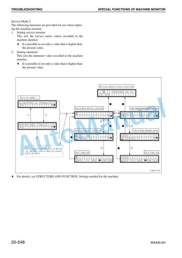 Komatsu WA400-5H Part I Wheel Loader Shop Manual VEBM210100 3 Komatsu WA400-5H Part I Wheel Loader Shop Manual VEBM210100 - Image 3