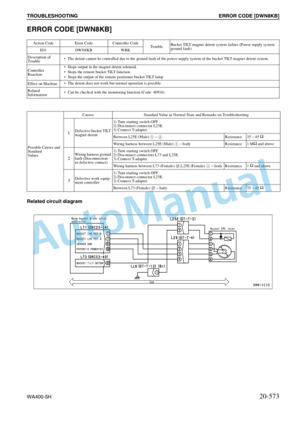 Komatsu WA400-5H Part I Wheel Loader Shop Manual VEBM210100 4 Komatsu WA400-5H Part I Wheel Loader Shop Manual VEBM210100 - Image 4