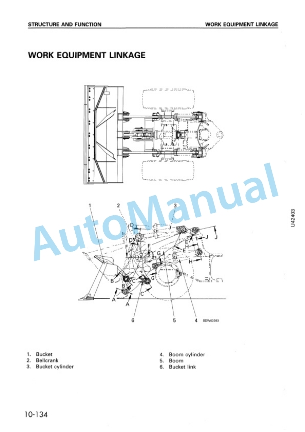 Komatsu WA420-3 Avance Loader Shop Manual SEBM006204 2 Komatsu WA420-3 Avance Loader Shop Manual SEBM006204 - Image 2