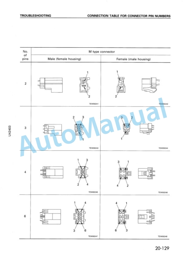 Komatsu WA420-3 Avance Loader Shop Manual SEBM006204 3 Komatsu WA420-3 Avance Loader Shop Manual SEBM006204 - Image 3