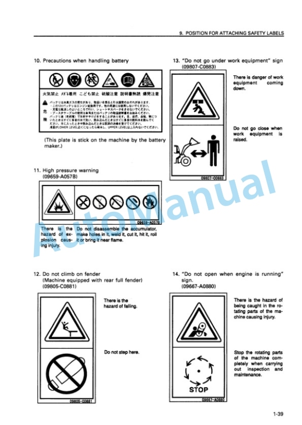 Komatsu WA420-3 Avance Wheel Loader Operation and Maintenance Manual SEAM031400 2 Komatsu WA420-3 Avance Wheel Loader Operation and Maintenance Manual SEAM031400 - Image 2