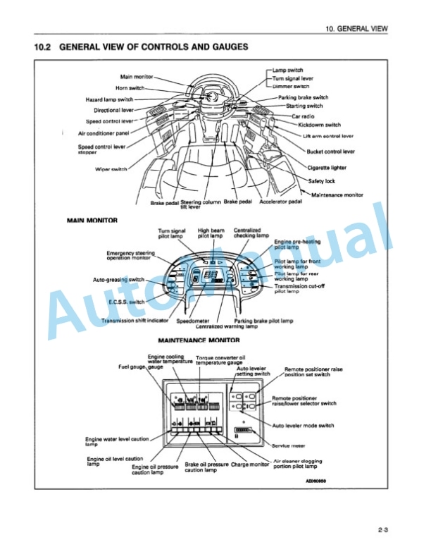 Komatsu WA420-3 Wheel Loader Operation and Maintenance Manual CEAM000601 2 Komatsu WA420-3 Wheel Loader Operation and Maintenance Manual CEAM000601 - Image 2