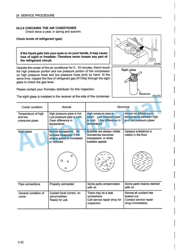 Komatsu WA420-3 Wheel Loader Operation and Maintenance Manual VEAM470100 5 Komatsu WA420-3 Wheel Loader Operation and Maintenance Manual VEAM470100-5