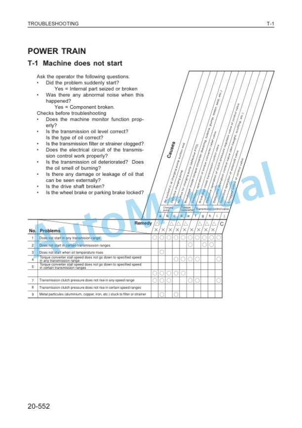 Komatsu WA420-3 Wheel Loader Shop Manual VEBM470104 4 Komatsu WA420-3 Wheel Loader Shop Manual VEBM470104 - Image 4