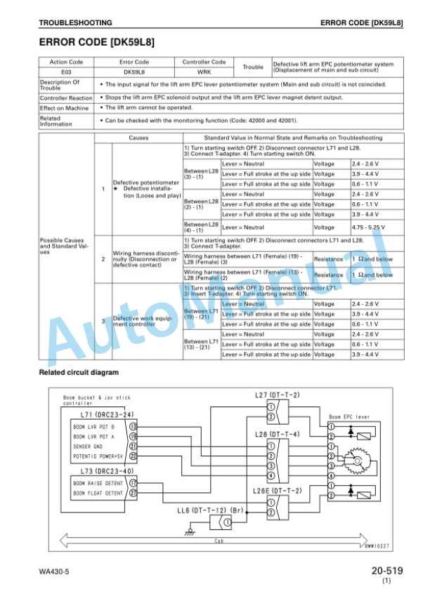 Komatsu WA430-5 Wheel Loader Shop Manual SEBM025406 4 Komatsu WA430-5 Wheel Loader Shop Manual SEBM025406 - Image 4