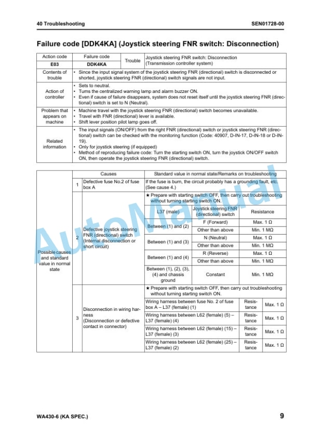 Komatsu WA430-6 Galeo Wheel Loader Shop Manual SEN00837-03 4 Komatsu WA430-6 Galeo Wheel Loader Shop Manual SEN00837-03 - Image 4