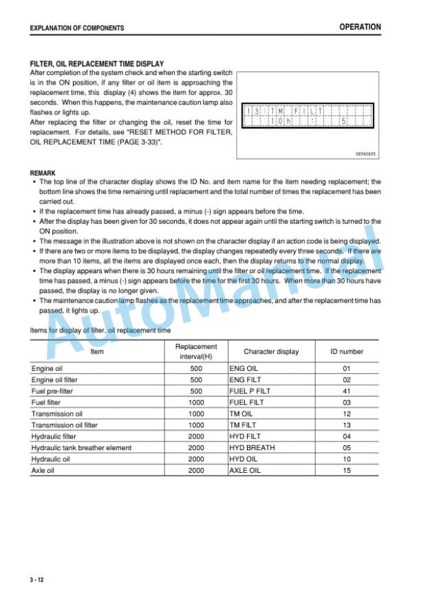 Komatsu WA430-6 Wheel Loader Operation and Maintenance Manual TEN00489-04 2 Komatsu WA430-6 Wheel Loader Operation and Maintenance Manual TEN00489-04 - Image 2