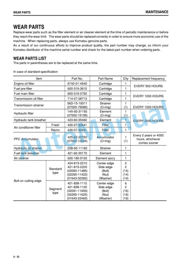 Komatsu WA430-6 Wheel Loader Operation and Maintenance Manual TEN00493-07 4 Komatsu WA430-6 Wheel Loader Operation and Maintenance Manual TEN00493-07 - Image 4
