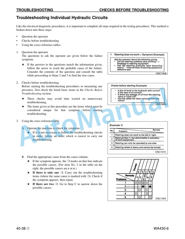 Komatsu WA430-6 Wheel Loader Shop Manual CEBM008201 3 Komatsu WA430-6 Wheel Loader Shop Manual CEBM008201 - Image 3