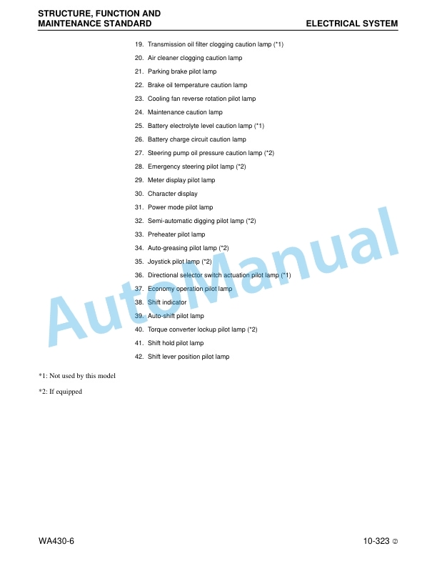 Alternative view of Komatsu WA430-6 Wheel Loader Shop Manual CEBM019402