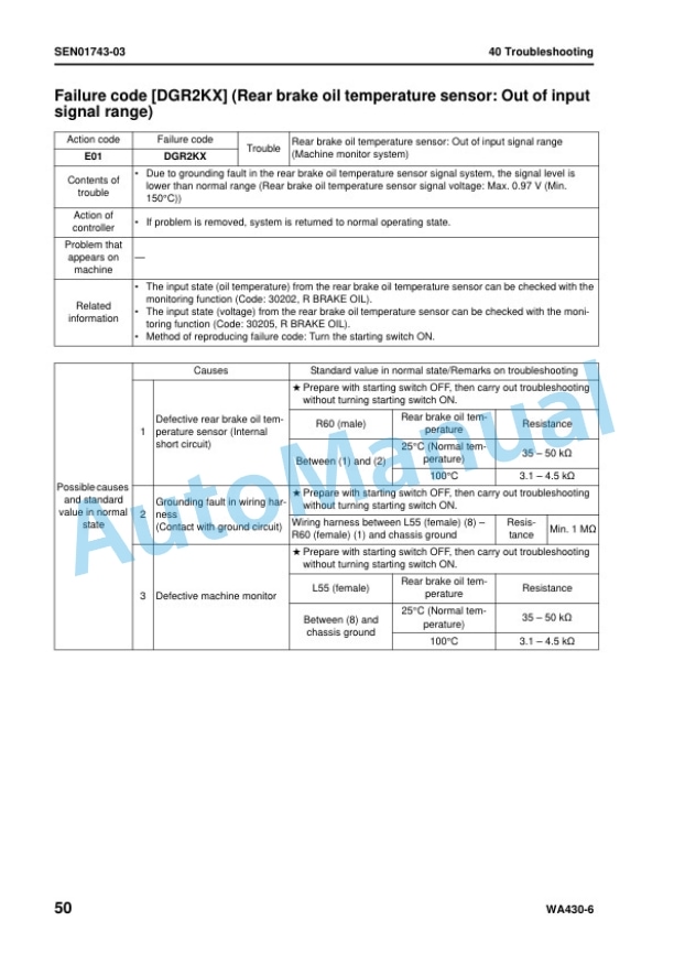 Komatsu WA430-6 Wheel Loader Shop Manual SEN00823-21 4 Komatsu WA430-6 Wheel Loader Shop Manual SEN00823-21 - Image 4