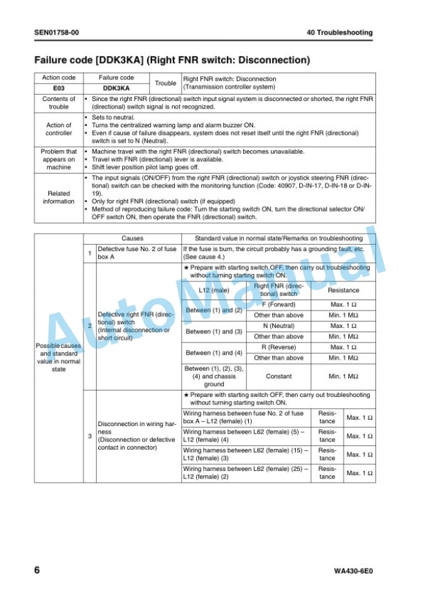 Komatsu WA430-6E0 Wheel Loader Shop Manual VEBM948101 4 Komatsu WA430-6E0 Wheel Loader Shop Manual VEBM948101 - Image 4