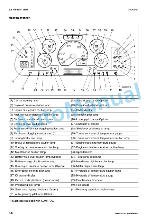 Komatsu WA430-6H0 Wheel Loader Operation and Maintenance Manual VEAM948102 2 Komatsu WA430-6H0 Wheel Loader Operation and Maintenance Manual VEAM948102 - Image 2