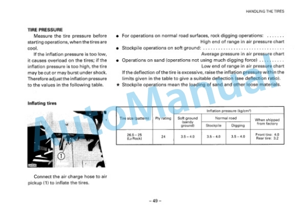 Komatsu WA450-1 Log Loader Operation and Maintenance Manual SEAM0421LG02 3 Komatsu WA450-1 Log Loader Operation and Maintenance Manual SEAM0421LG02 - Image 3