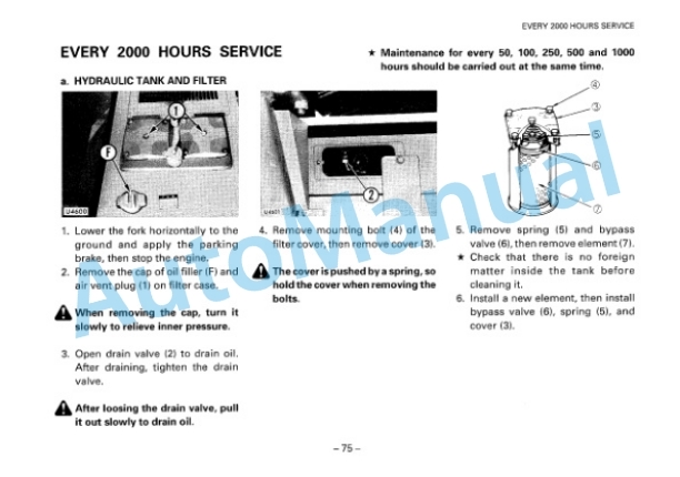 Komatsu WA450-1 Log Loader Operation and Maintenance Manual SEAM0421LG02 4 Komatsu WA450-1 Log Loader Operation and Maintenance Manual SEAM0421LG02 - Image 4