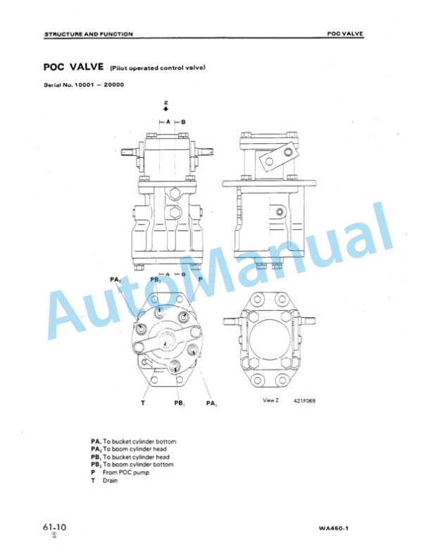 Komatsu WA450-1 Shop Manual SEBMA4210108 4 Komatsu WA450-1 Shop Manual SEBMA4210108 - Image 4