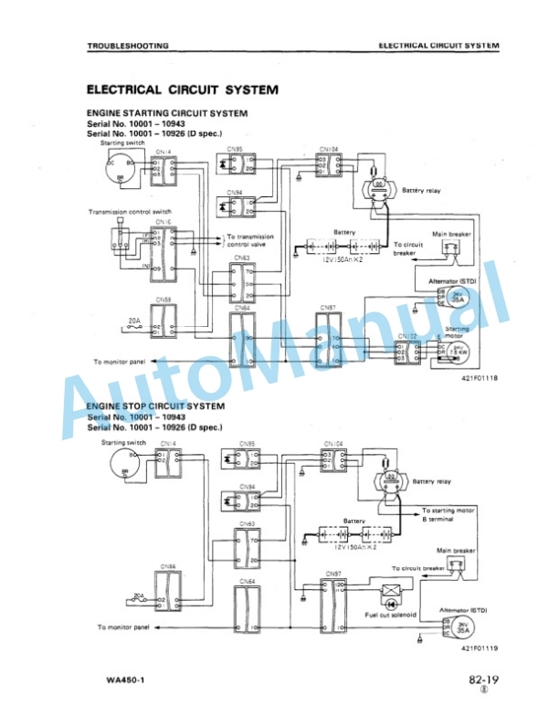 Komatsu WA450-1 Shop Manual SEBMA4210108 5 Komatsu WA450-1 Shop Manual SEBMA4210108 - Image 5