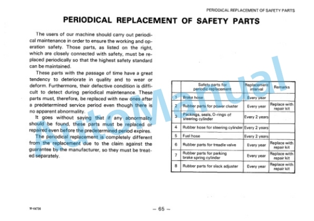 Komatsu WA450-1, WA470-1 Wheel Loader Operation and Maintenance Manual SEAM04210104 3 Komatsu WA450-1, WA470-1 Wheel Loader Operation and Maintenance Manual SEAM04210104 - Image 3
