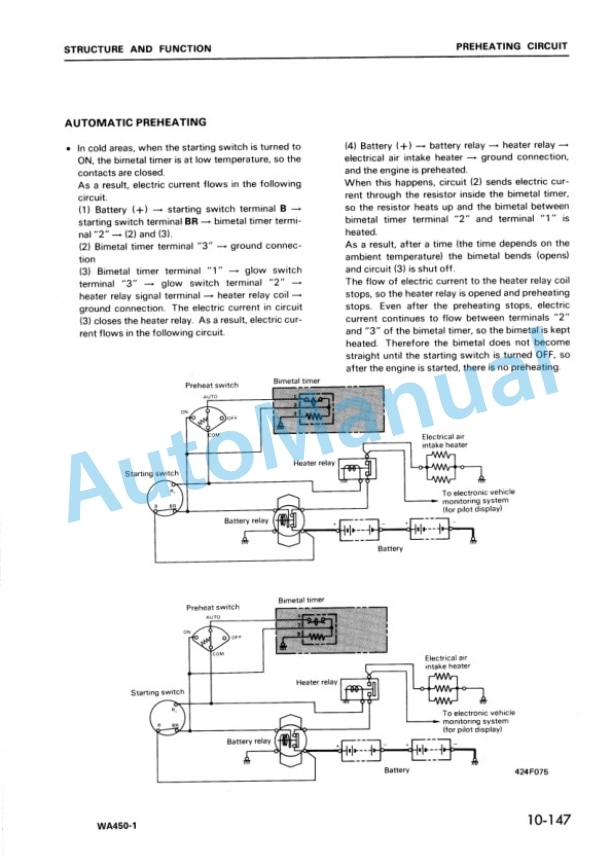 Alternative view of Komatsu WA450-1 Wheel Loader Shop Manual SEBM001700