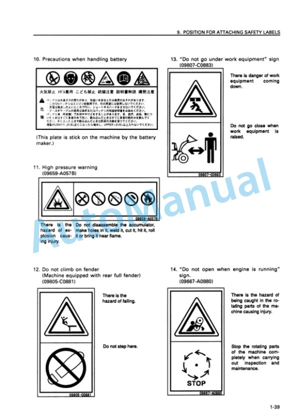 Komatsu WA450-3 Avance Wheel Loader Operation and Maintenance Manual SEAM031900 2 Komatsu WA450-3 Avance Wheel Loader Operation and Maintenance Manual SEAM031900 - Image 2