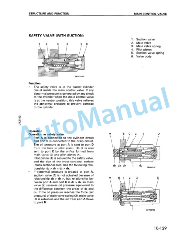 Alternative view of Komatsu WA450-3 Wheel Loader Shop Manual CEBM000401