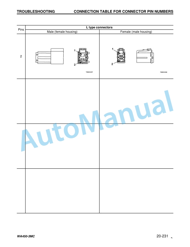 Komatsu WA450-3 Wheel Loader Shop Manual CEBM003602 3 Komatsu WA450-3 Wheel Loader Shop Manual CEBM003602 - Image 3