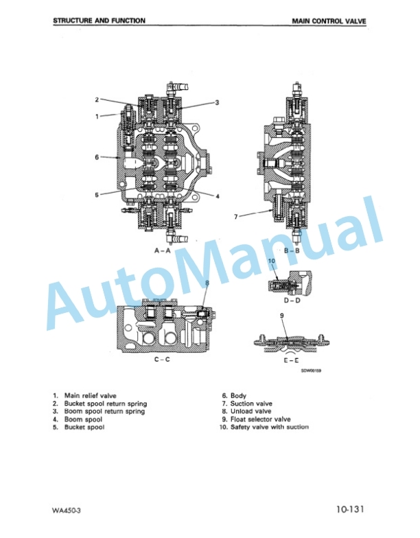 Alternative view of Komatsu WA450-3 Wheel Loader Shop Manual SEBM015501
