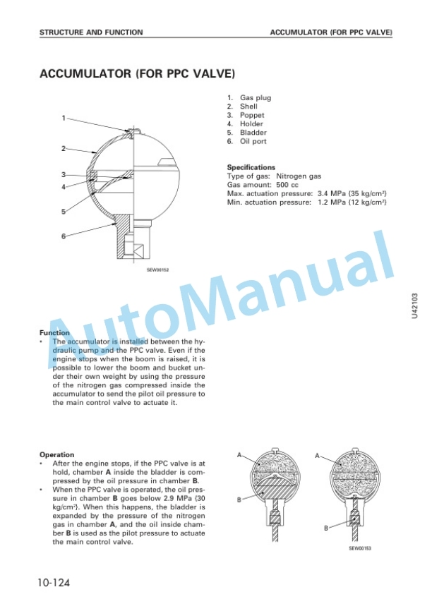 Alternative view of Komatsu WA450-3LL Log Loader Shop Manual SEBM009904