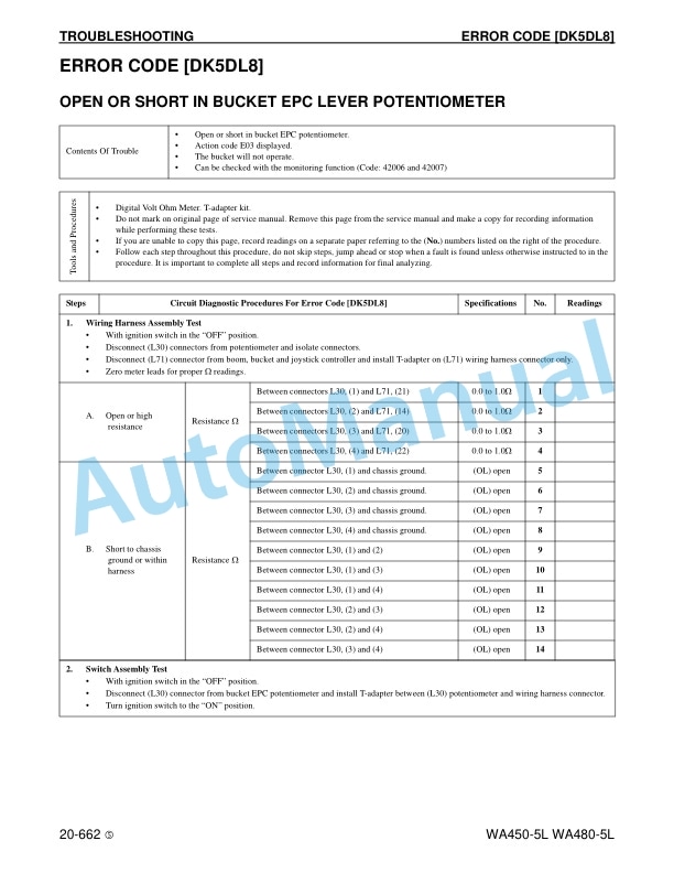 Komatsu WA450-5L, WA480-5L Wheel Loader Shop Manual CEBM009605 4 Komatsu WA450-5L, WA480-5L Wheel Loader Shop Manual CEBM009605 - Image 4