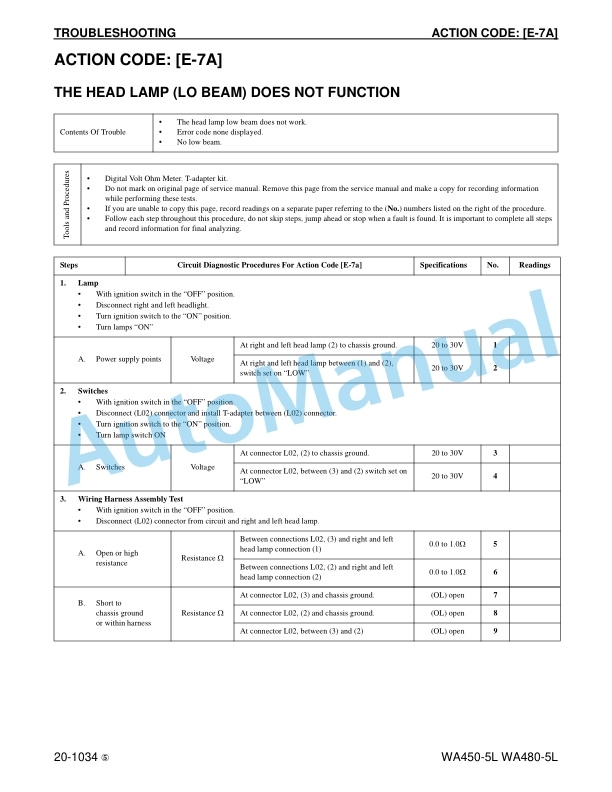 Komatsu WA450-5L, WA480-5L Wheel Loader Shop Manual CEBM009605 5 Komatsu WA450-5L, WA480-5L Wheel Loader Shop Manual CEBM009605 - Image 5