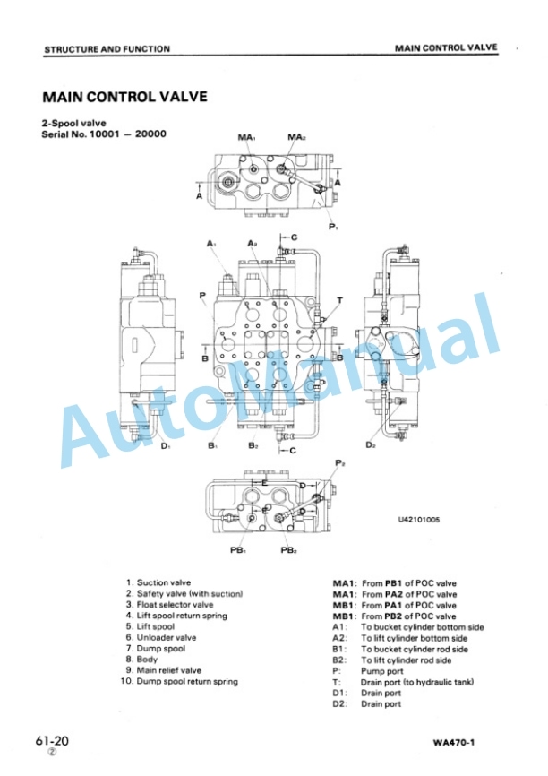 Komatsu WA470-1 Wheel Loader Shop Manual SEBMU4210106 4 Komatsu WA470-1 Wheel Loader Shop Manual SEBMU4210106 - Image 4
