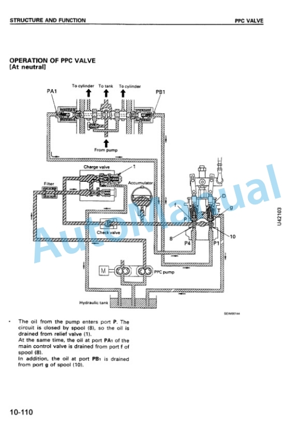 Alternative view of Komatsu WA470-3 Avance Custom Wheel Loader Shop Manual SMEW4700K0