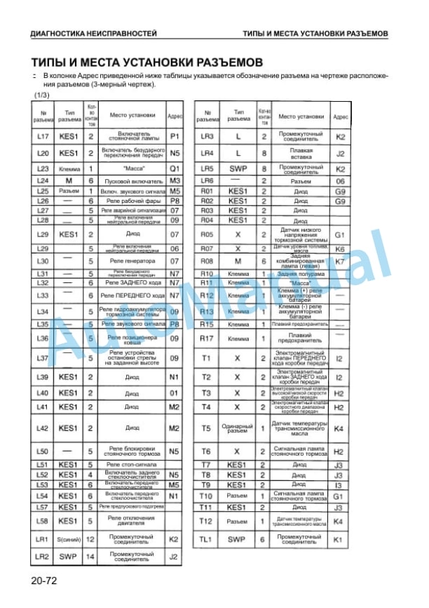 Komatsu WA470-3 Avance Wheel Loader Factory Instruction SRBM006305 SN 20001 And Up 3 Komatsu WA470-3 Avance Wheel Loader Factory Instruction SRBM006305 SN 20001 And Up - Image 3