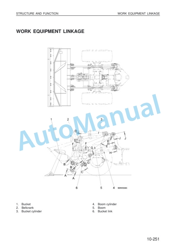 Alternative view of Komatsu WA470-3 Wheel Loader Shop Manual VEBM480104