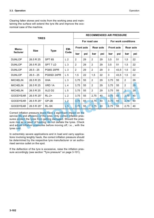 Komatsu WA470-3H Wheel Loader Operation and Maintenance Manual VEAM480600 4 Komatsu WA470-3H Wheel Loader Operation and Maintenance Manual VEAM480600 - Image 4