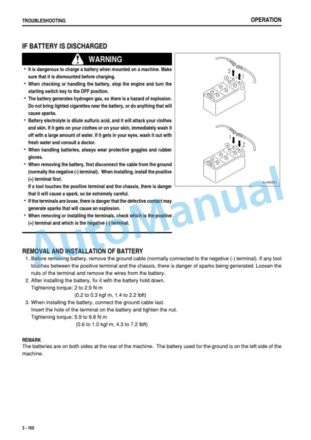 Komatsu WA470-5 Galeo Wheel Loader Operation and Maintenance Manual SEAM041103P 4 Komatsu WA470-5 Galeo Wheel Loader Operation and Maintenance Manual SEAM041103P - Image 4