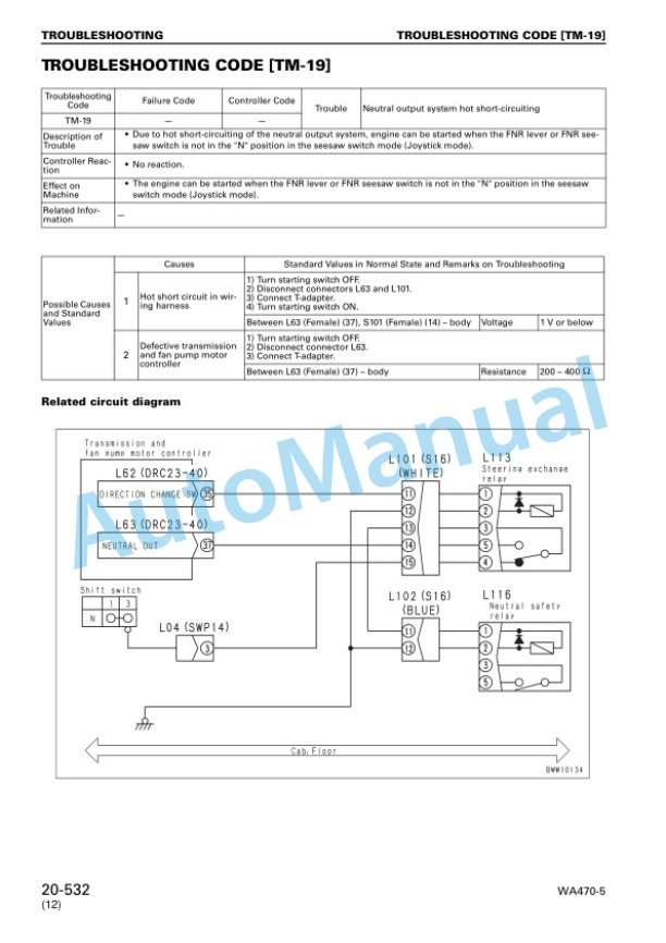Komatsu WA470-5, WA480-5 Shop Manual SEBM024414 4 Komatsu WA470-5, WA480-5 Shop Manual SEBM024414 - Image 4