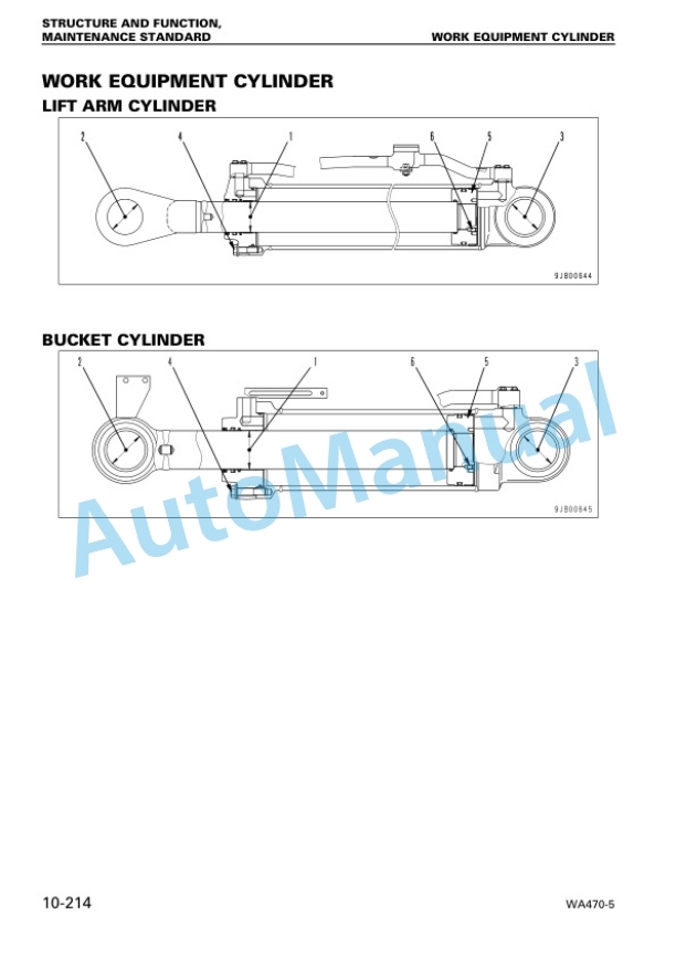 Alternative view of Komatsu WA470-5, WA480-5 Wheel Loader Shop Manual SEBM024416