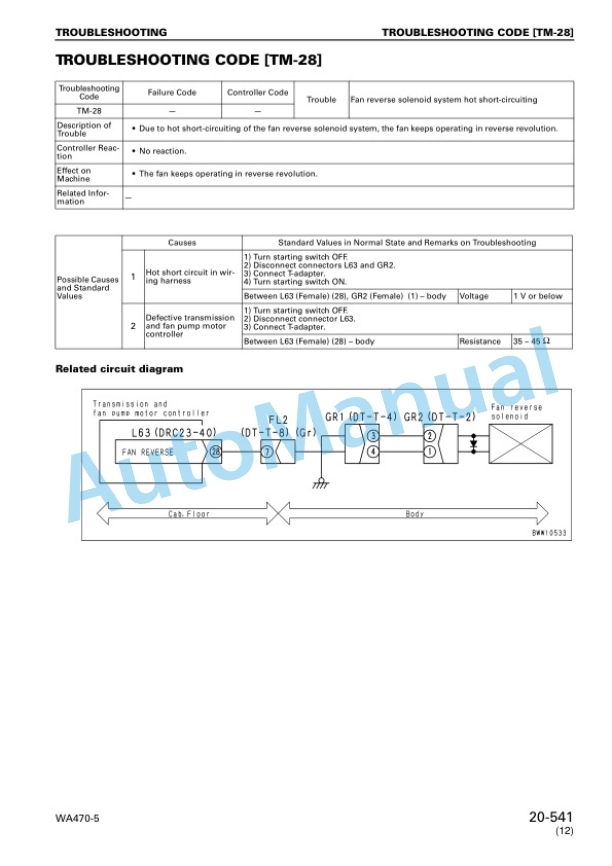 Komatsu WA470-5, WA480-5 Wheel Loader Shop Manual SEBM024416 4 Komatsu WA470-5, WA480-5 Wheel Loader Shop Manual SEBM024416 - Image 4