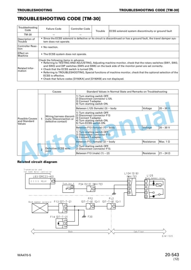 Komatsu WA470-5, WA480-5 Wheel Loader Shop Manual SEBM024419 4 Komatsu WA470-5, WA480-5 Wheel Loader Shop Manual SEBM024419 - Image 4