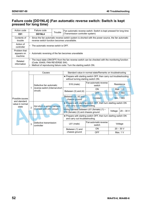 Komatsu WA470-6, WA480-6 Galeo Wheel Loader Shop Manual SEN00783-03 4 Komatsu WA470-6, WA480-6 Galeo Wheel Loader Shop Manual SEN00783-03 - Image 4