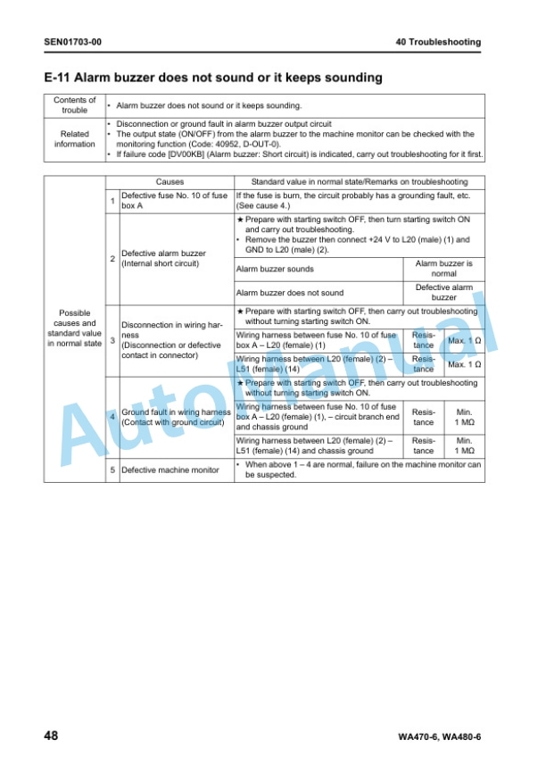 Komatsu WA470-6, WA480-6 Galeo Wheel Loader Shop Manual SEN00783-03 5 Komatsu WA470-6, WA480-6 Galeo Wheel Loader Shop Manual SEN00783-03 - Image 5