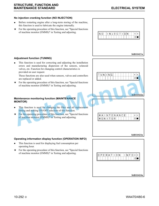 Alternative view of Komatsu WA470-6, WA480-6 Wheel Loader Shop Manual CEBM007102