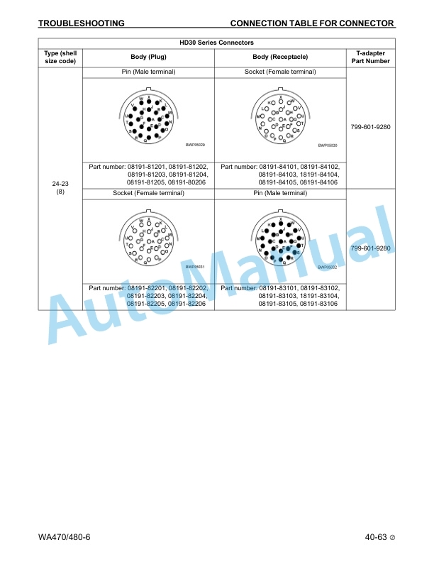 Komatsu WA470-6, WA480-6 Wheel Loader Shop Manual CEBM007102 3 Komatsu WA470-6, WA480-6 Wheel Loader Shop Manual CEBM007102 - Image 3